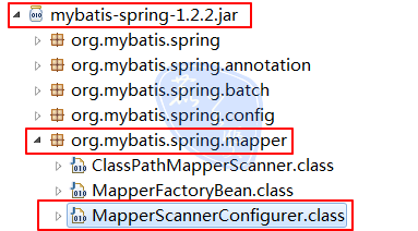 淺析Spring和MyBatis整合及逆向工程