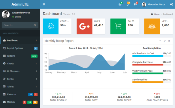 ASP.NET Core Web App應用第三方Bootstrap模板的方法教程