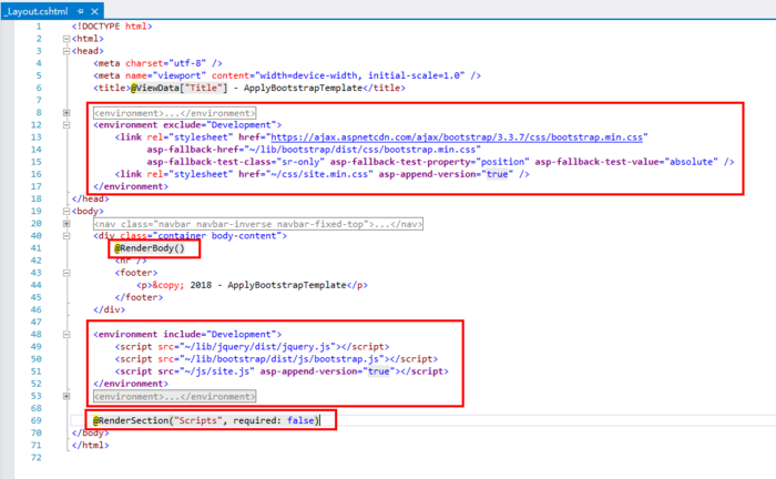 ASP.NET Core Web App應用第三方Bootstrap模板的方法教程