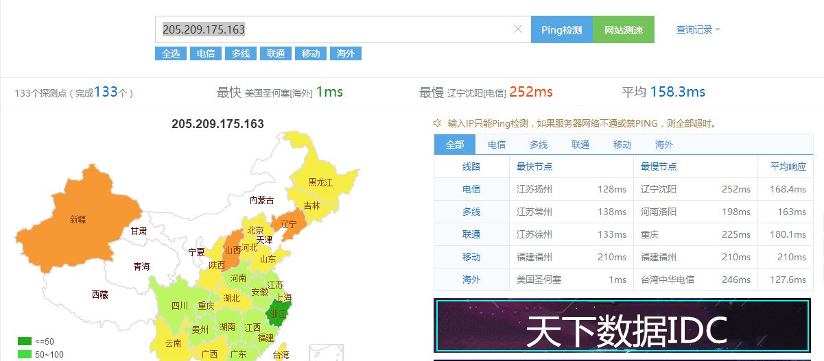 什么是CN2線路？什么是美國CN2服務器？