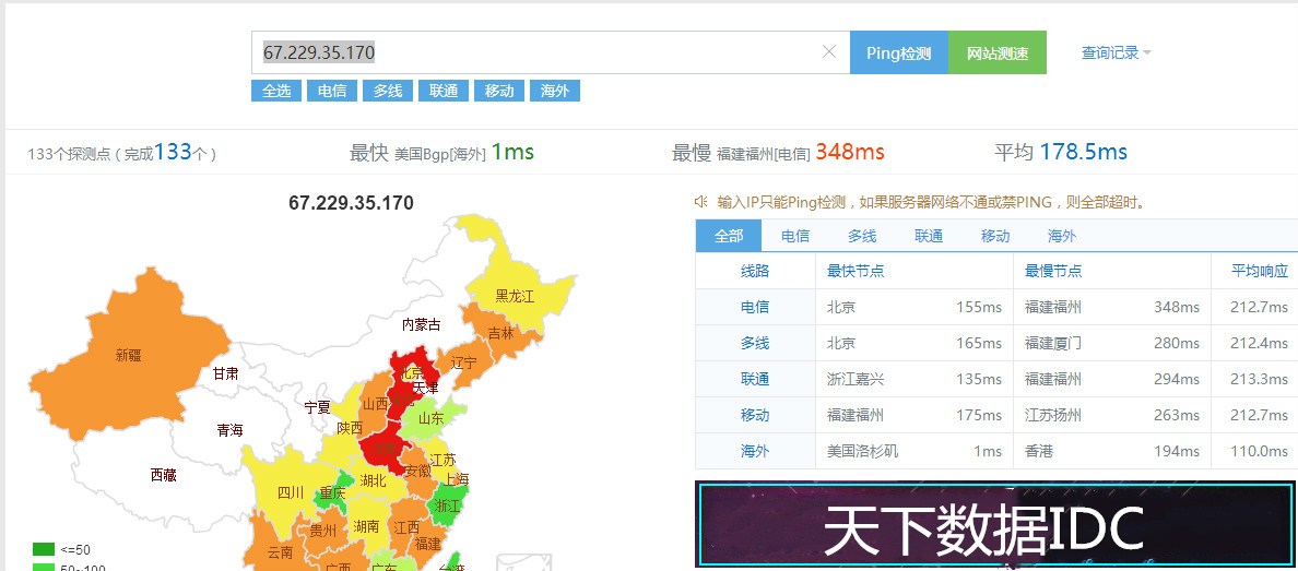 什么是CN2線路？什么是美國CN2服務器？