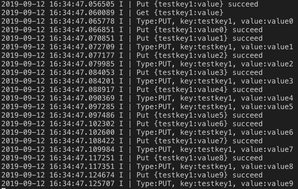 golang對etcd存取和數值監測的實現