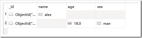 MongoDB的基本操作實例詳解【服務端啟動，客戶端連接，CRUD操作】