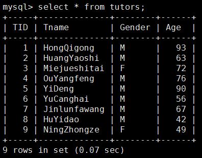深入解析MySQL的事務(wù)隔離及其對(duì)性能產(chǎn)生的影響