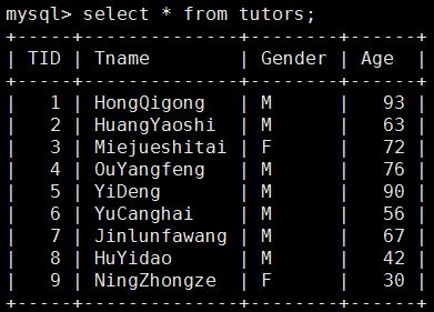 深入解析MySQL的事務(wù)隔離及其對(duì)性能產(chǎn)生的影響
