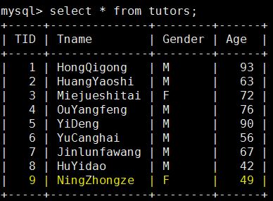 深入解析MySQL的事務(wù)隔離及其對(duì)性能產(chǎn)生的影響
