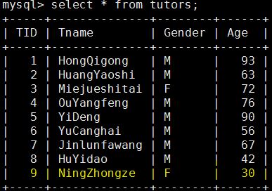 深入解析MySQL的事務(wù)隔離及其對(duì)性能產(chǎn)生的影響