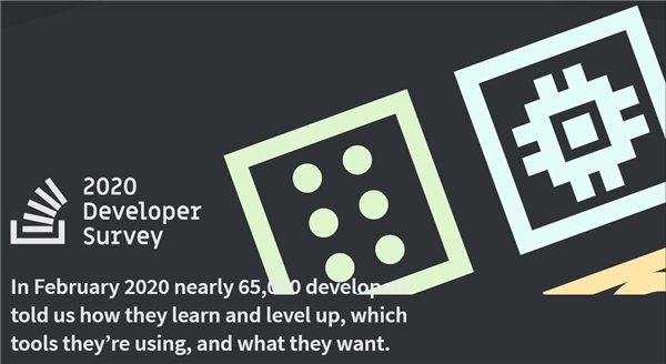 2020 開發者調查：TypeScript 最受歡迎擊敗 Python，Scala 最賺錢