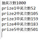Java抽獎(jiǎng)算法第二例