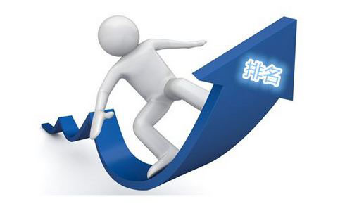 如何做科學的seo？保證用戶體驗科學做SEO優化的四個建議