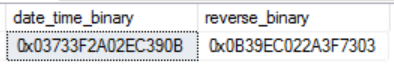SQL Server 日期和時間的內部存儲過程
