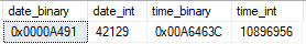 SQL Server 日期和時間的內部存儲過程