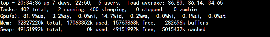 Mysql數(shù)據(jù)庫(kù)之索引優(yōu)化