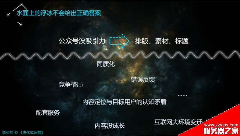 搞懂運(yùn)營(yíng)的三個(gè)核心視角、框架、方向