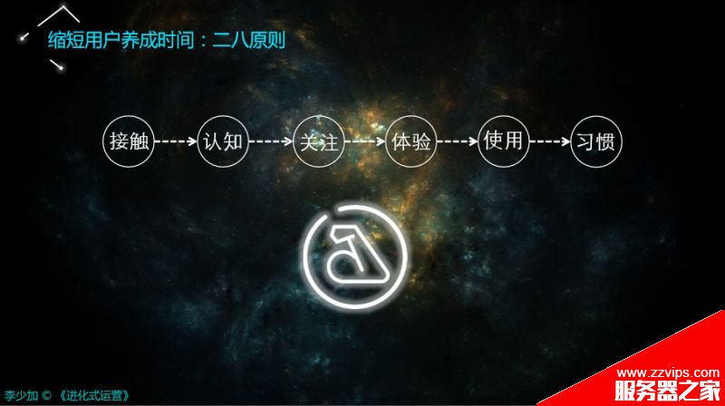 搞懂運(yùn)營(yíng)的三個(gè)核心視角、框架、方向