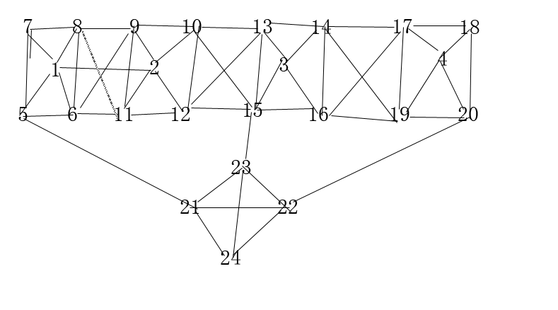 5個(gè)網(wǎng)站SEO站群類(lèi)型推薦