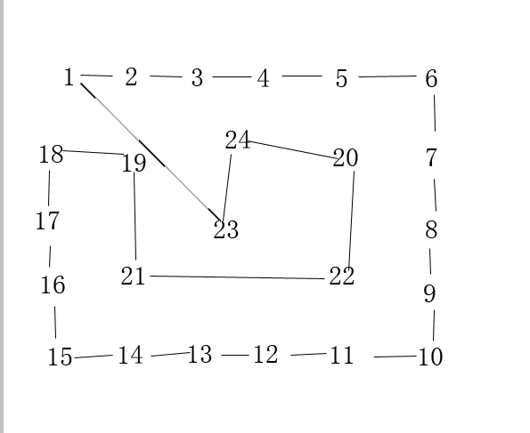 5個(gè)網(wǎng)站SEO站群類(lèi)型推薦