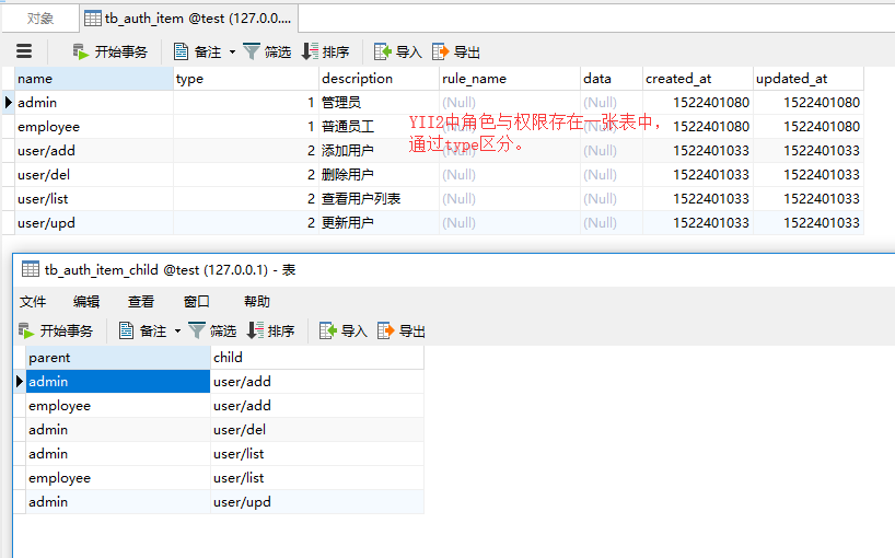 YII2框架中使用RBAC對模塊，控制器，方法的權(quán)限控制及規(guī)則的使用示例