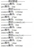 比較Java數組和各種List的性能小結