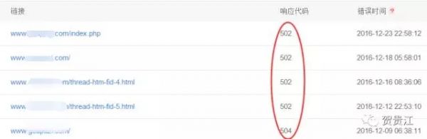 排名難頁面不收錄什么原因?網站存在抓取錯誤的解決方法 排名難頁面不收錄什么原因?網站存在抓取錯誤的解決方法