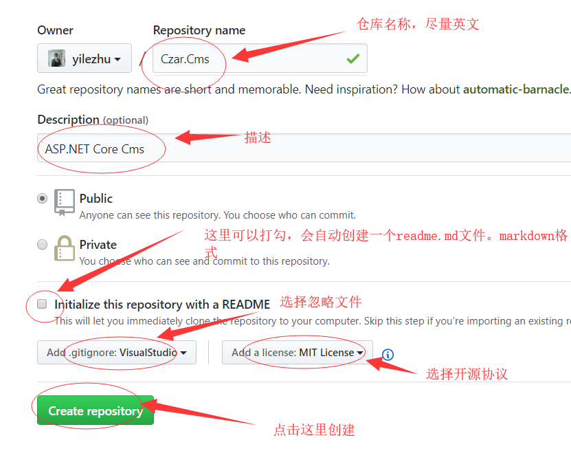 .NET Core中Git的常用命令及實(shí)戰(zhàn)演練