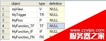 SQL Server存儲(chǔ)過(guò)程加密和解密原理深入分析