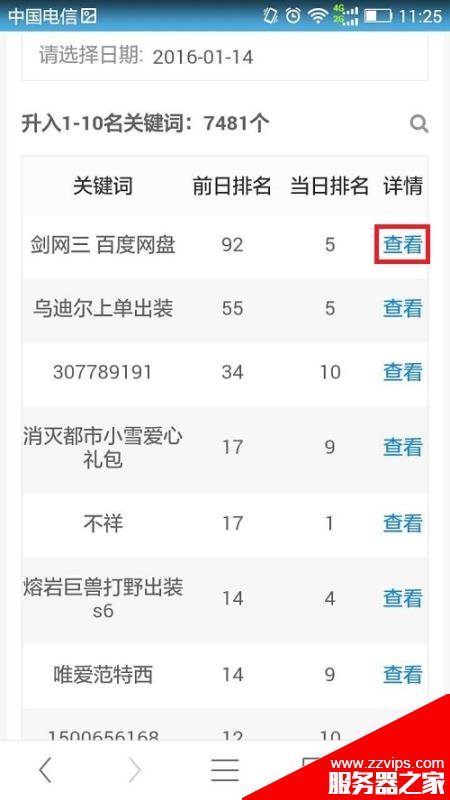 站長平臺對百度流量與關鍵詞工具進行重大升級：推“關鍵詞影響力”