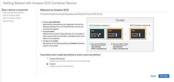 利用AWS的EC2技術部署服務器的Docker容器