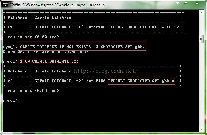 MySQL學(xué)習(xí)第五天 MySQL數(shù)據(jù)庫基本操作