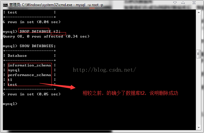 MySQL學(xué)習(xí)第五天 MySQL數(shù)據(jù)庫基本操作