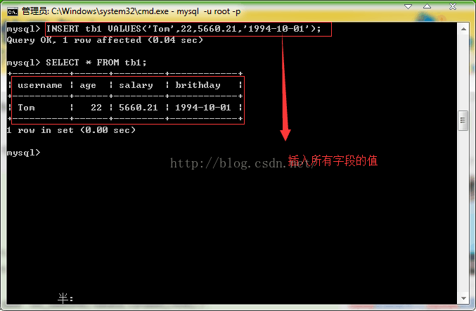 MySQL學習第六天 學習MySQL基本數據類型