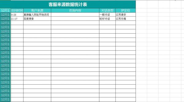 你知道幾個?百度SEM推廣運營必備的數據報表模板盤點 你知道幾個?百度SEM推廣運營必備的數據報表模板盤點