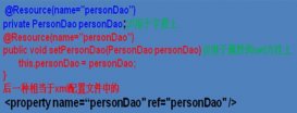 JavaWeb Spring注解Annotation深入學(xué)習(xí)