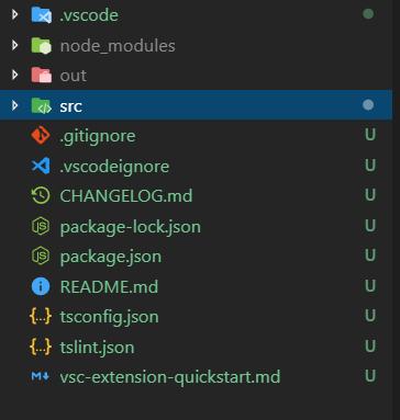 VsCode之使用WebView通信詳解