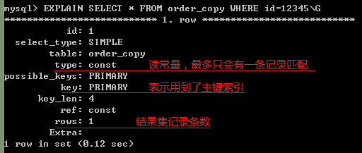 MySql的優化步驟介紹(推薦)