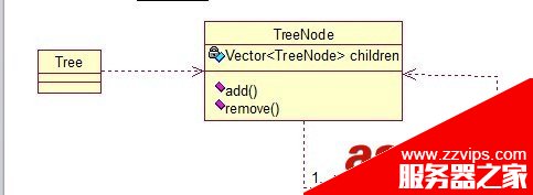 Java 23種設(shè)計模型詳解