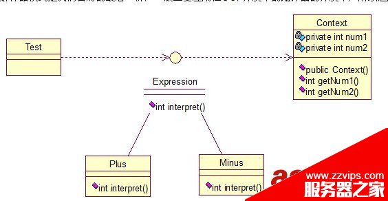 Java 23種設(shè)計模型詳解