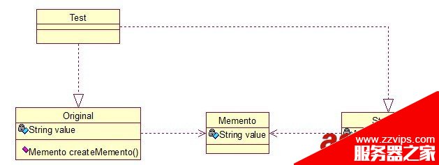 Java 23種設(shè)計模型詳解
