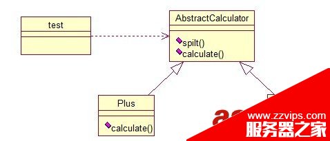 Java 23種設(shè)計模型詳解