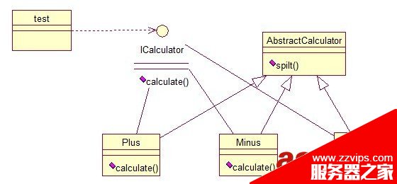 Java 23種設(shè)計模型詳解