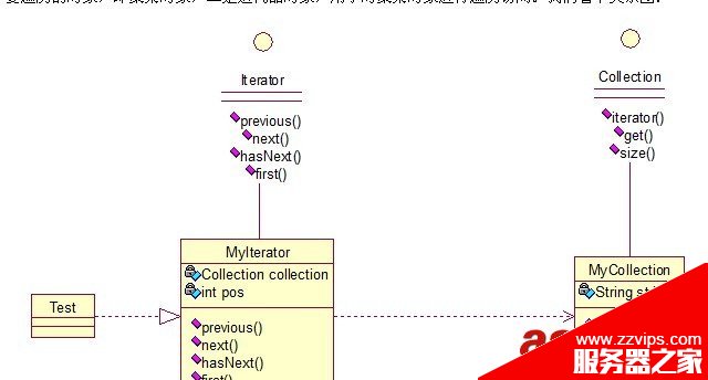 Java 23種設(shè)計模型詳解