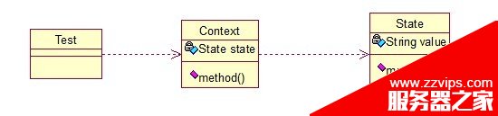 Java 23種設(shè)計模型詳解
