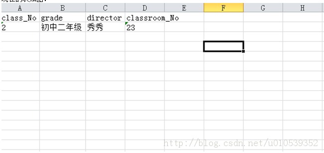 SQL Server2008導出數據之Excel詳細解析
