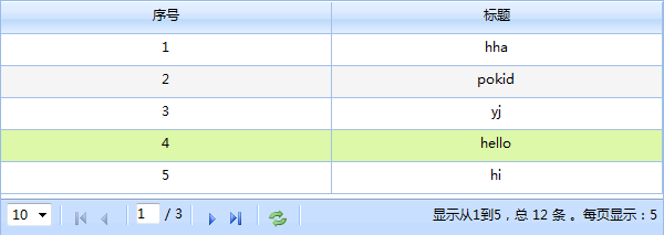 javabean servlet jsp實現分頁功能代碼解析