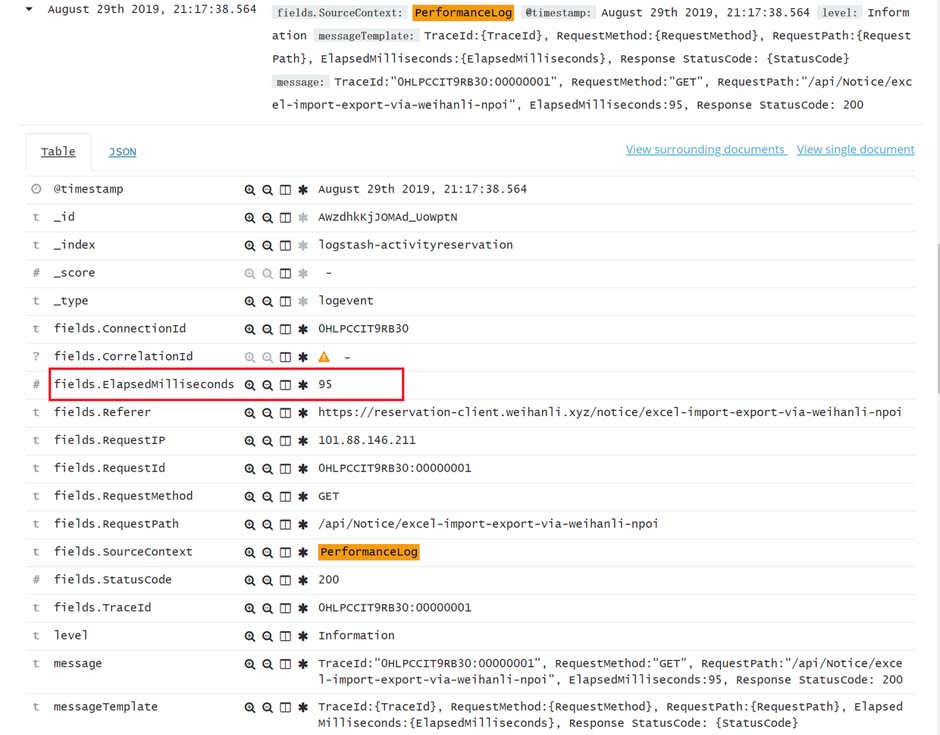 如何給asp.net core寫個中間件記錄接口耗時