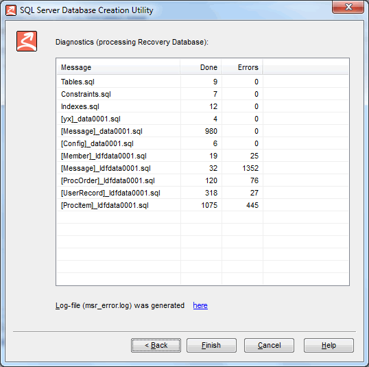 SQL Server 2008數據庫誤刪數據如何進行數據恢復