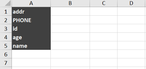 Python Excel vlookup函數實現過程解析