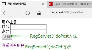 java用戶管理注冊功能 含前后臺代碼