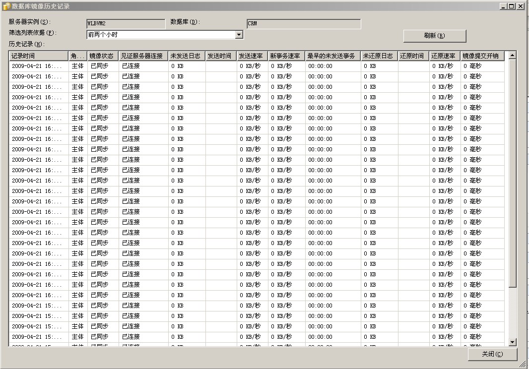 監視SQLServer數據庫鏡像[圖文]