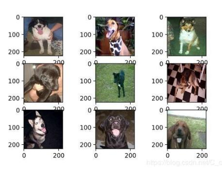Keras中 ImageDataGenerator函數的參數用法